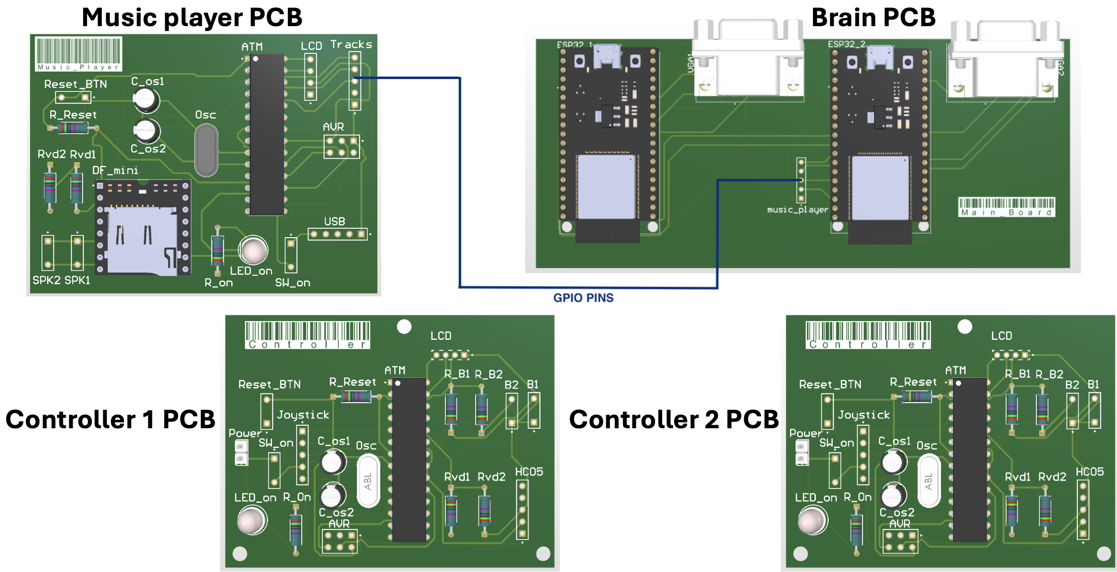 Overall PCB Project